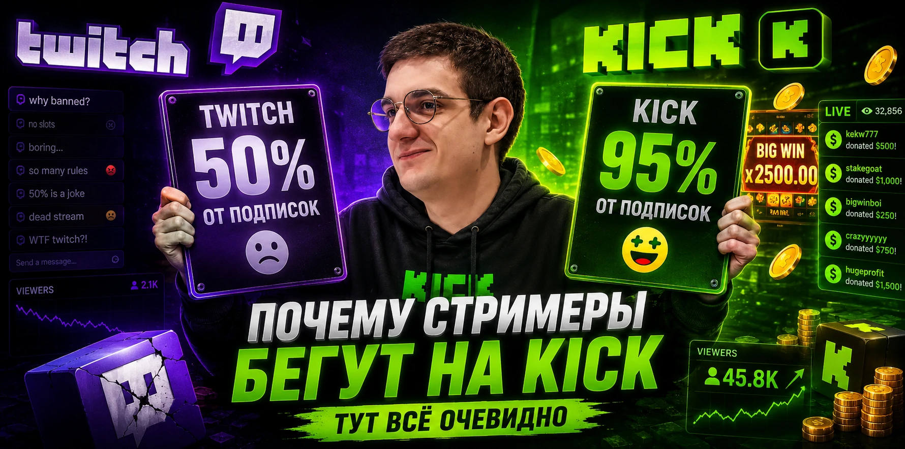 Kick vs Twitch: почему казино-стримы переезжают на новую платформу