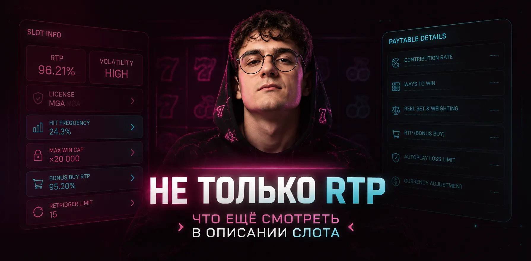 Параметры игрового слота.