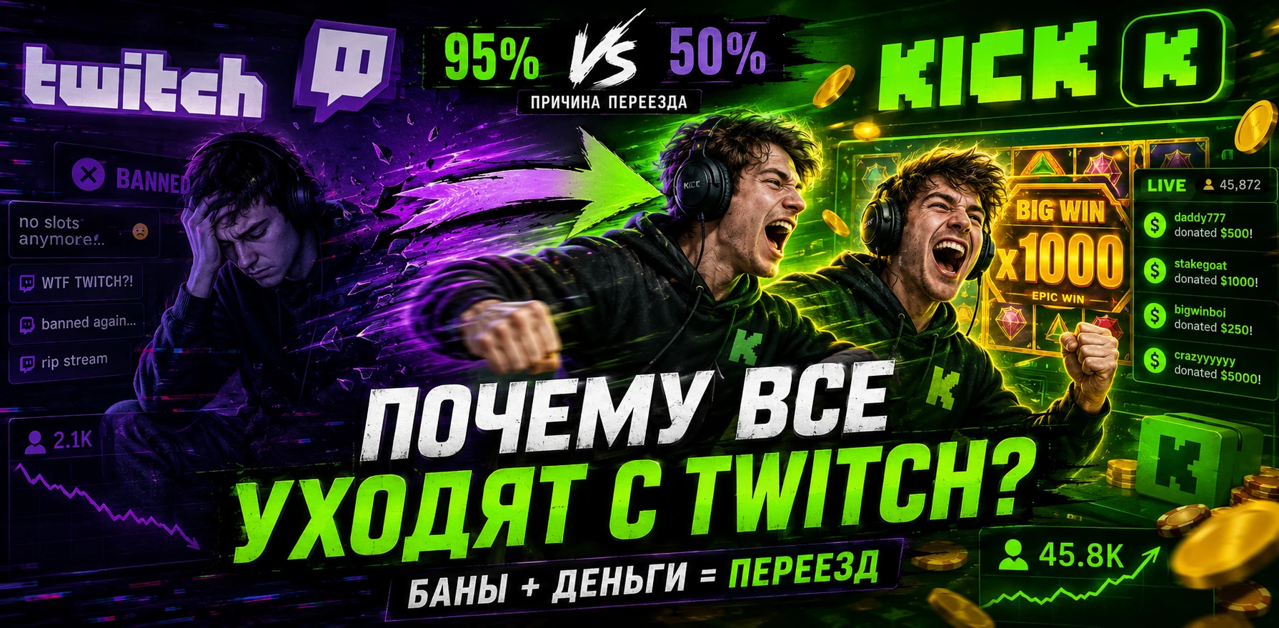 Почему стримеры уходят с Twitch на Kick — гемблинг и новые правила