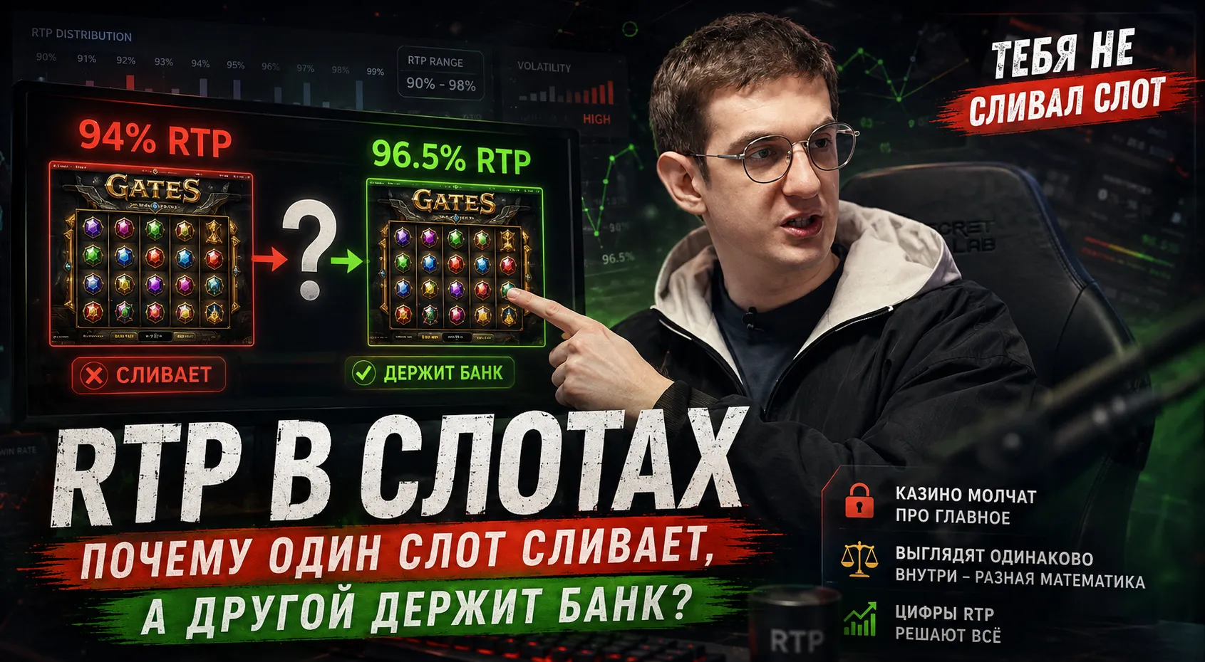 Как работает RTP в онлайн-казино — волатильность, возврат игроку и проверка слота