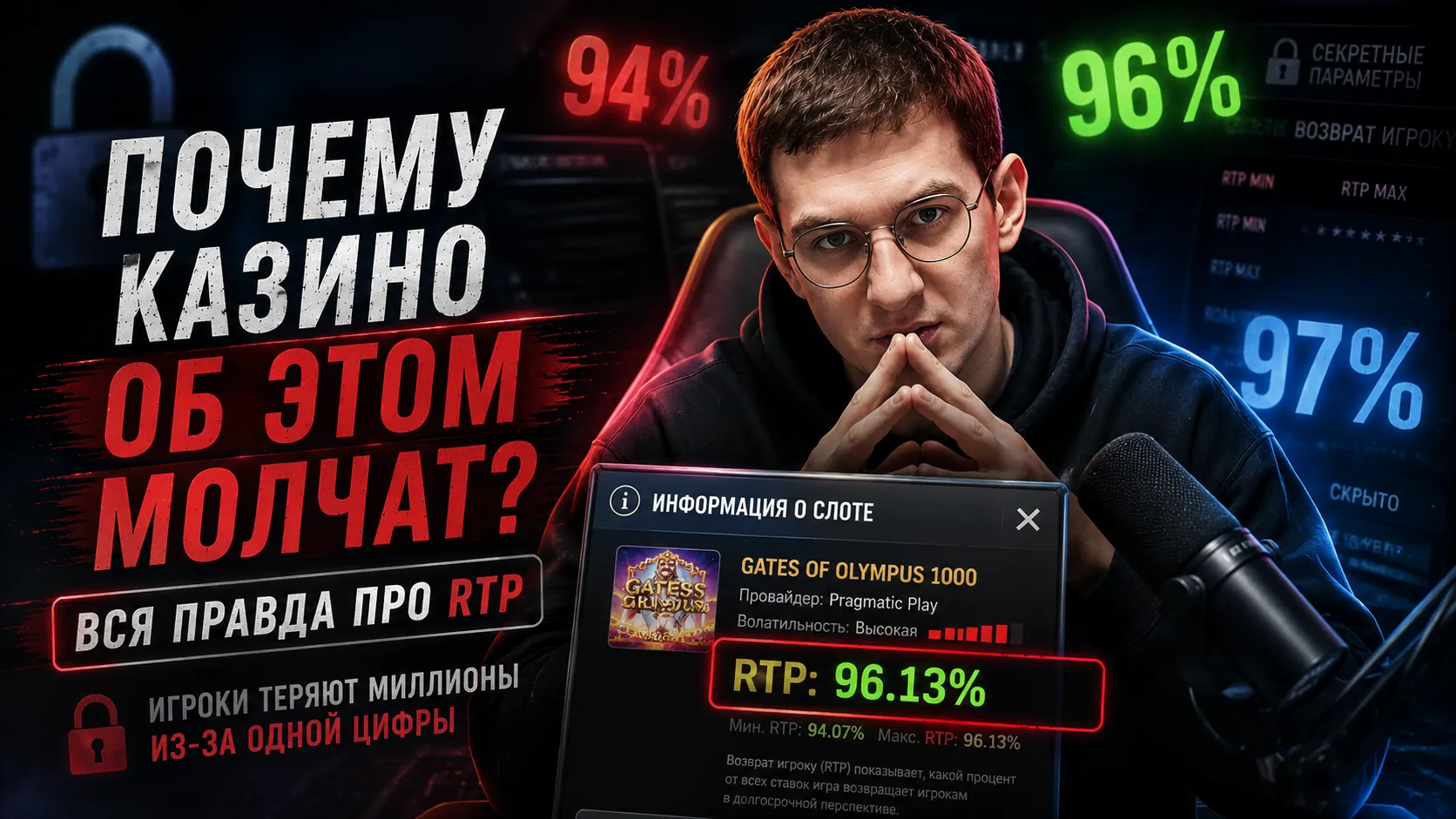 RTP в слотах — что это такое, как проверить возврат игроку и выбрать казино