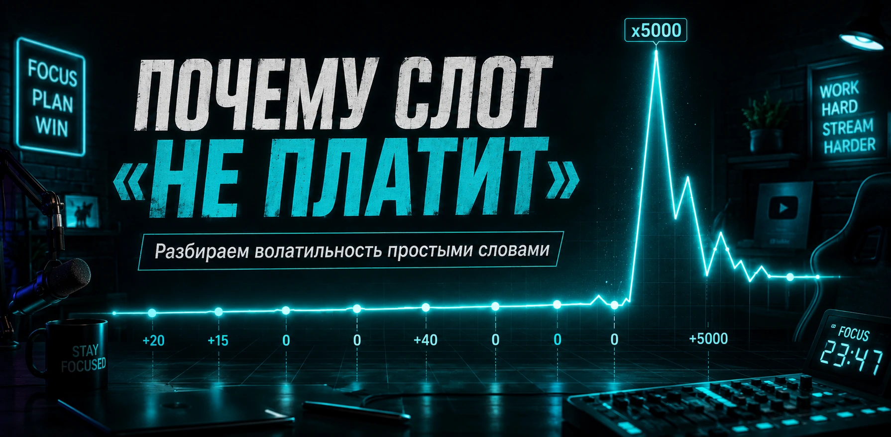Волатильность слотов и частота выигрышей.
